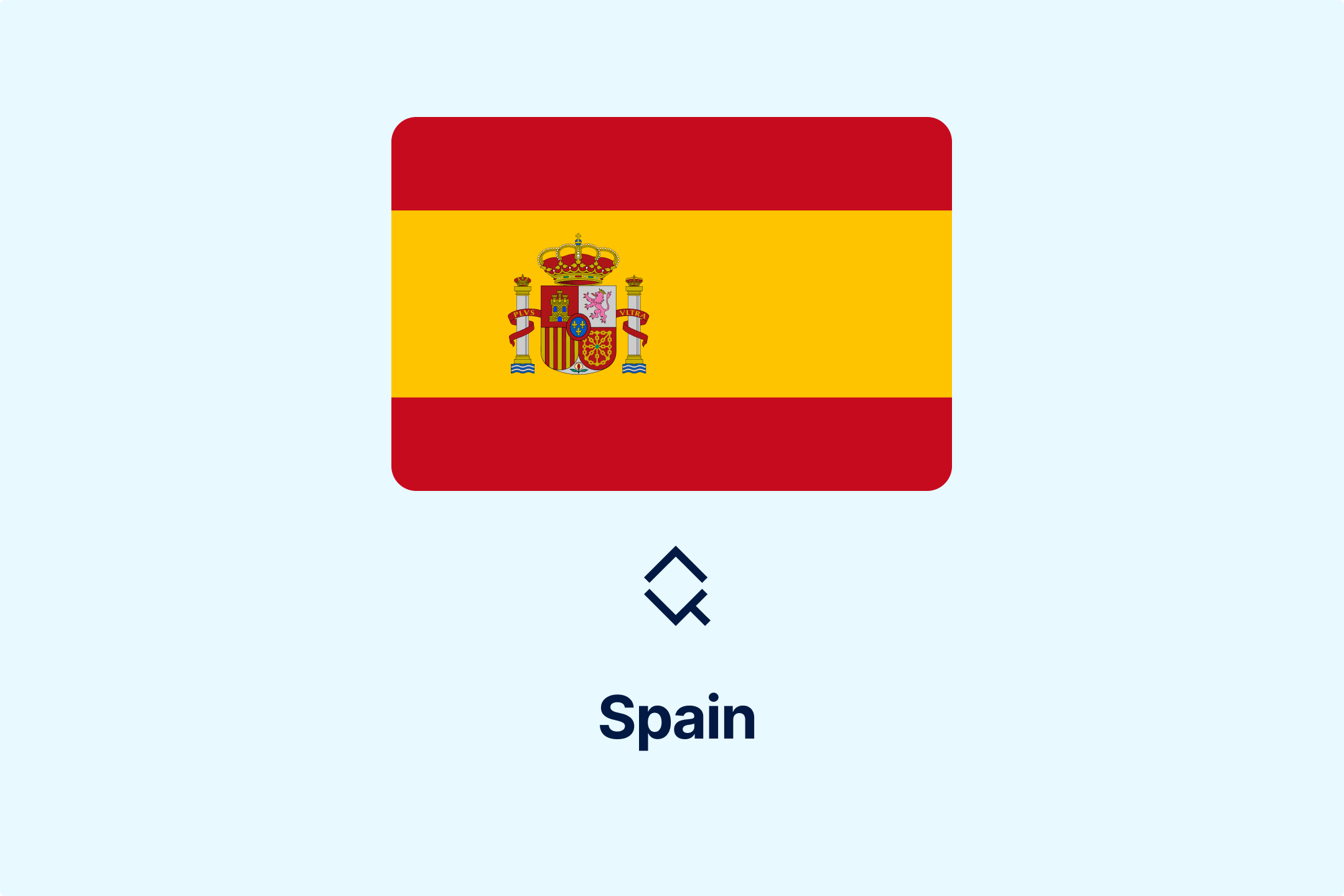 European Countries VAT Rates Guide VATabout